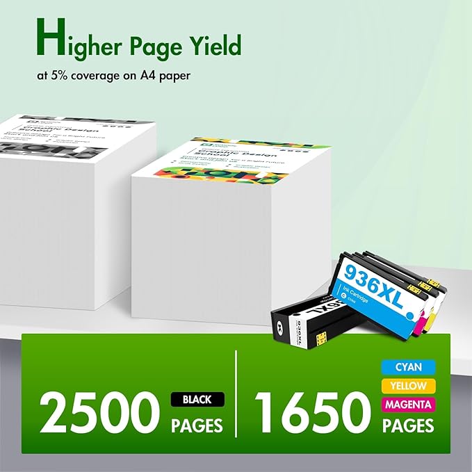 936XL 936e Ink Cartridges Combo Pack: Replacement for HP 936XL 936 Combo Pack for HP OfficeJet Pro 9120e Series 9125e 9122e 9128e 9120b 9130b 9130e 9135e 9730e Printer（4 Pack）