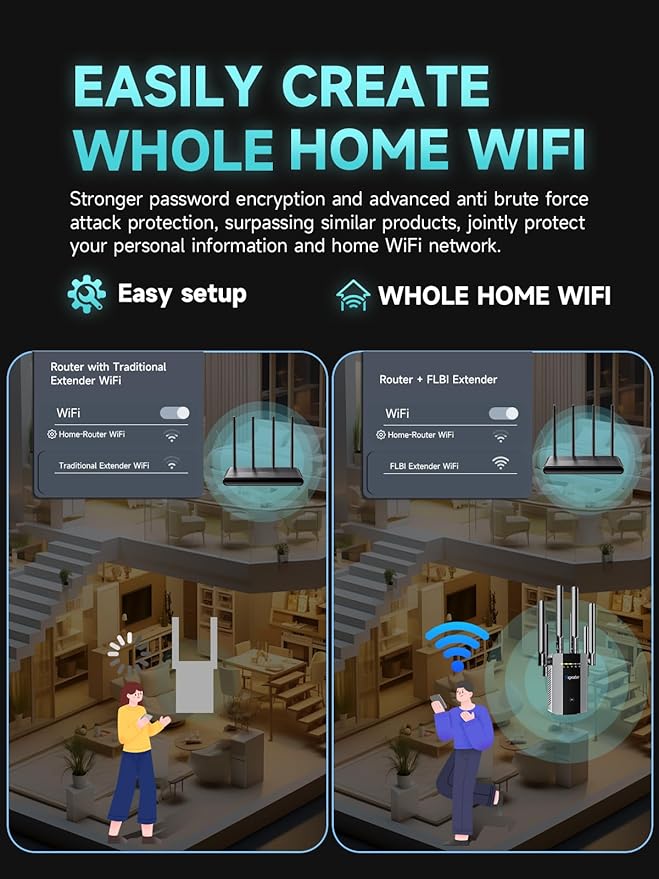 2025 New WiFi Extender Signal Booster, Long Range Wireless Internet Repeater for Home, WiFi Repeater Wireless Routers Signal Amplifier with Ethernet Port, Mesh WiFi 10X Faster Access Point, Easy Setup