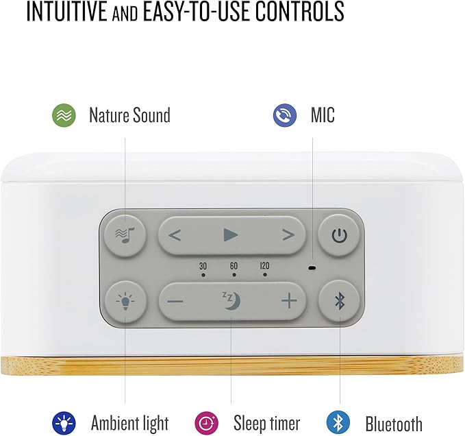 Sound Spot II SFQ-18: Portable Bluetooth Speaker with Powerful Bass, Nature Sounds, Ambient Light, and Speakerphone (White)