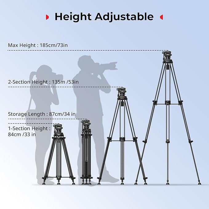 SMALLRIG 73''/185cm Carbon Fiber Heavy Duty Video Tripod, Max Load 10kg (22lbs), Fluid Head with +85° to -78 Tilt Range, Compact Travel Tripod Weight 2.7kg(6lbs), Folded Height 87cm, AD-14-5441