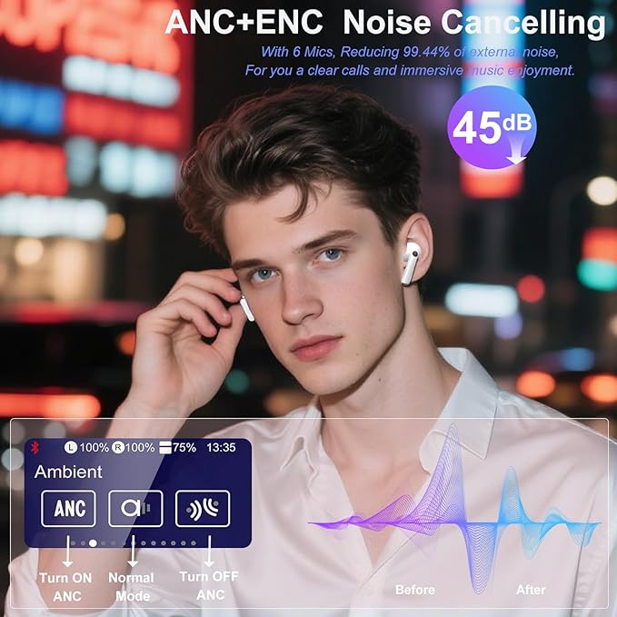 Wireless Earbuds, Earphones Wireless Bluetooth 5.4 In Ear Headphones, 40H Hifi Sound ANC Noise Canceling Earbuds, Touch Screen Ear Buds Multifunctional Headsets for Android/IOS Work Gym Sports (White)