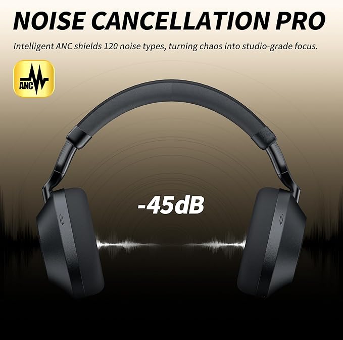 SOMIC Air One ANC Wireless Bluetooth Headphones, PersonalizedSpatial Audio, Hybrid Active Noise Cancelling, Premium Over-Ear Bluetooth Headset, Up to 40 Hours Battery Life - Black