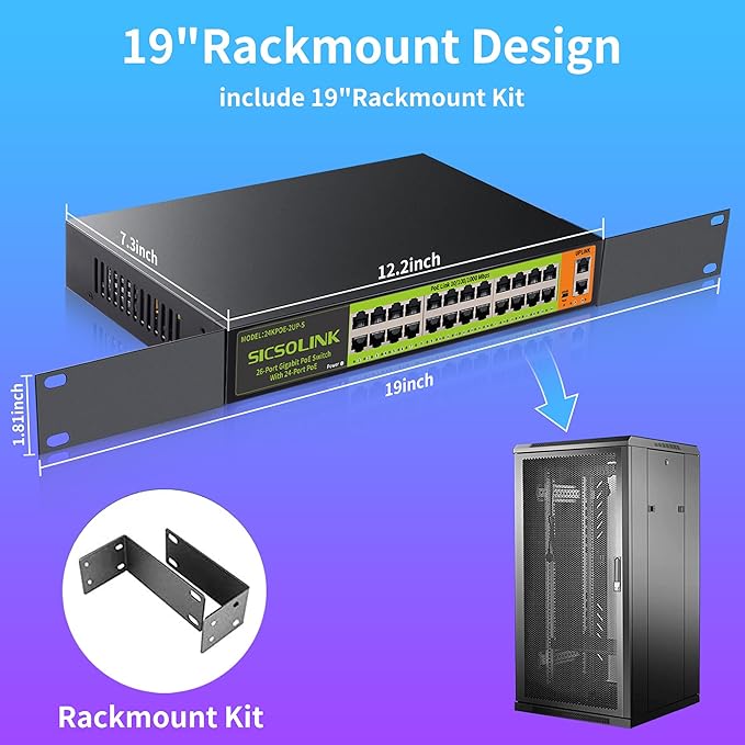 24 Port Full Gigabit PoE+ Switch, 2 Gigabit Network Uplink, 400W, Unmanaged, Fanless Silent Operation, 802.3af/at, 19''Rackmount, Qos, Suitable for POE Camera, AP, PC
