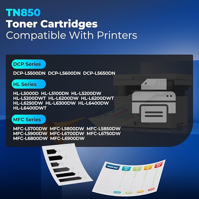 TN850 TN-850 Toner Cartridge Compatible for Brother HL-L6200DW HL-L5200dw TN850 TN-850 TN 850 TN820 Toner HL-L6200DW MFC-L5700DW MFC-L5850DW HL-L5200DW MFC-L5900DW MFC-L6800DW Printer 2 Pack Black