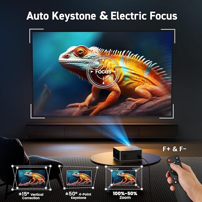 [Electric Focus/Auto Keystone] Projector with WiFi and Bluetooth, Native 1080P 4K Support Outdoor Movie Projectors Max 450" Display, SOPYOU Home Theater Projector for iOS/Android/TV Stick