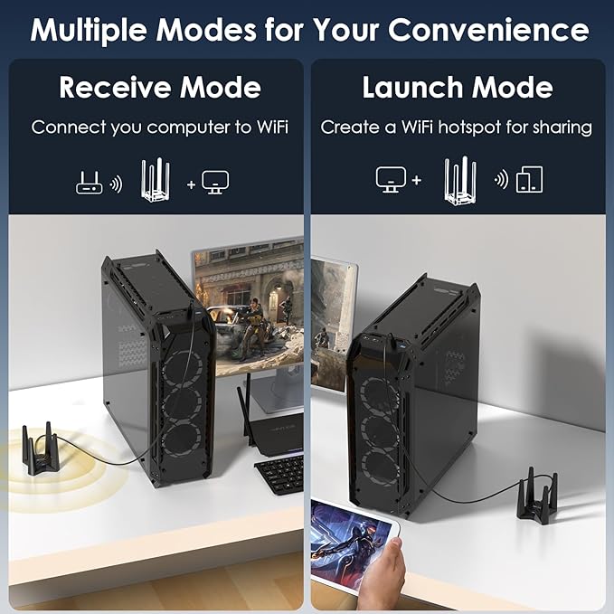 USB WiFi 6E Adapter for Desktop PC, AX5400 Triple Band Wireless Network Adapter with 2.4GHz/5GHz/6GHz High Gain Antennas, MU-MIMO, OFDMA, WPA3, Windows 10/11