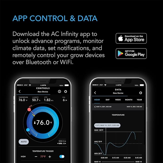 AC Infinity Controller 69 PRO, Smart Environmental Controller with Temperature, Humidity, VPD, Timer, Cycle, Schedule Controls, for Grow Tent Cooling Ventilation Lighting