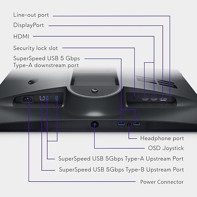 Alienware 25 Gaming Monitor AW2523HF 24.5" IPS LED Full HD (1920 × 1080) 360Hz Display - AMD FreeSync - VESA - Monitor (USB, HDMI) Height/Tilt/Swivel/Pivot Adjustability - Dark side of the Moon