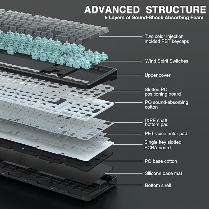 AULA F108 Wireless Mechanical Keyboard, Full Size Gaming Keyboard with Number Pad, Side Printed PBT Keycaps, Pre-lubed Switches, RGB Backlit, Hot Swappable Creamy Sounding Computer Keyboards, 108 keys