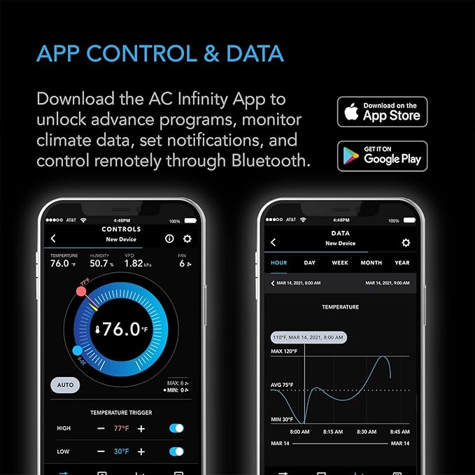 AC Infinity Controller 67, Smart Bluetooth Fan Controller with Temperature, Humidity, Schedules, Grow Cycles, Dynamic Speed Programming for CLOUDLINE Airlift Fans Cooling and Ventilation