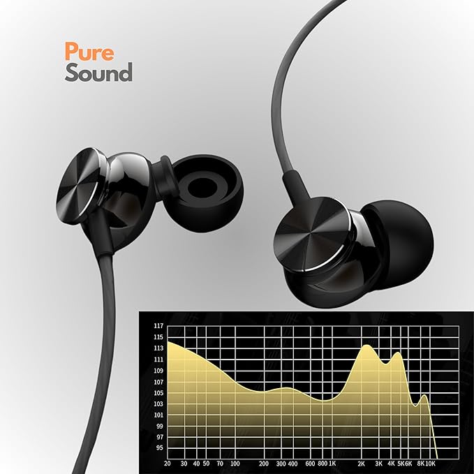 Betron BS10 Earphones Wired Headphones in Ear Noise Isolating Earbuds with Microphone and Volume Control Powerful Bass Driven Sound, 12mm Large Drivers, Ergonomic Design