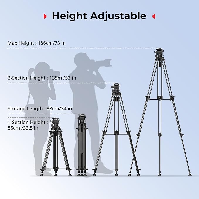SMALLRIG 73''/186cm Heavy Duty Aluminum Alloy Video Tripod, Max Load 8kg (18lbs), Fluid Head with +85° to -78 Tilt Range, Compact Travel Tripod Weight 3.1kg(6.8lbs), Folded Height 88cm, AD-14-5440
