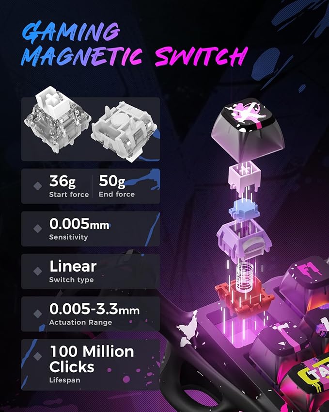 GravaStar Mercury V75 Pro 75% Hall Effect Magnetic Switch Gaming Keyboard, Only Wired, Hot‑Swappable, 8000 Hz Polling, Dual‑Zone RGB, Semi‑Aluminum Frame - Neon Graffiti