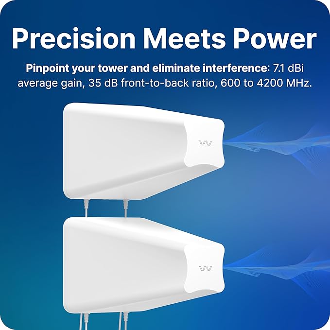 Waveform DualPlus Duo: 4x4 MIMO Directional Log Periodic Antenna | External Antenna for 4G/5G Routers & Gateways | for T-Mobile Home Internet, Verizon, AT&T | 20’ SMA Cables, Window Entry, Pole Mount