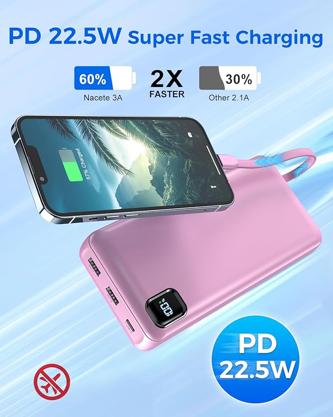 Portable Charger Power Bank 50000mAh Built-in Cables, PD 20W Fast Charging Large Capacity Battery Pack, 5 Output 2 Input LED Display Powerbank Compatible with Phone (Pink)