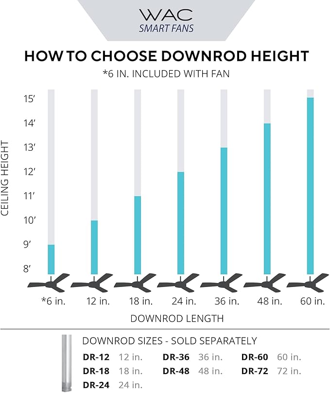 WAC Smart Fans Clean Indoor and Outdoor 3-Blade Ceiling Fan 52in Brushed Aluminum with 3000K LED Light Kit and Remote Control works with Alexa and iOS or Android App