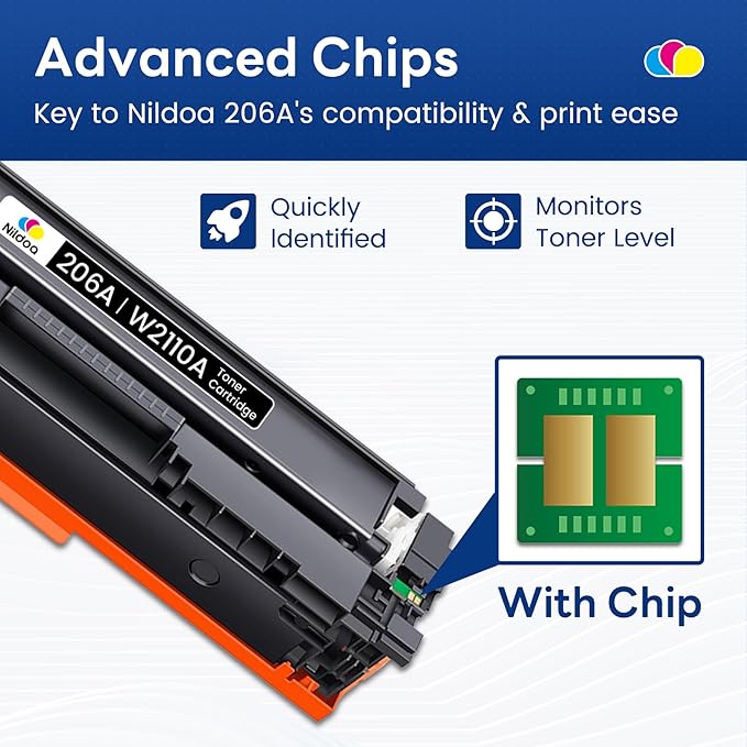 206A Toner Cartridges 4 Pack with Chip Replacement for HP 206A Black Cyan Yellow Magenta Color Pro M255dw M255nw; MFP M282nw M283cdw M283fdn M283fdw Ink Cartridges