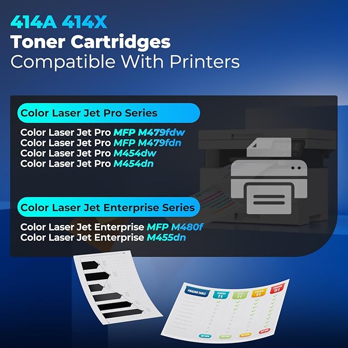 414X Toner Cartridges 4 Pack High Yield Replacement for HP 414X HP414X 414A for Color Laser Jet Pro MFP M479fdw M454dw M479fdn M454dn MFP M480f M455dn Toner, W2020X Black & Color Toner with Chip