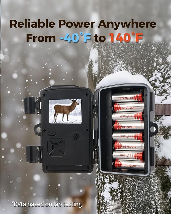 BEVIGOR Lithium Batteries AA, 96 Bulk Pack 1.5V High Performance Lithium Double A Battery for Trail Camera(Non-Rechargeable)
