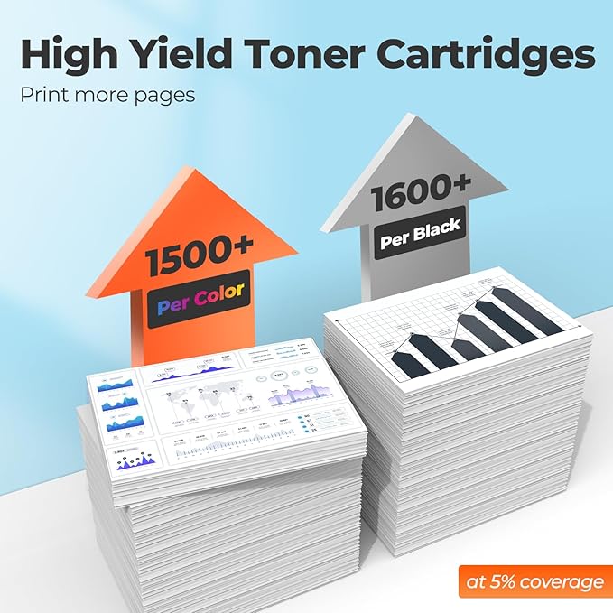 202A Toner Cartridge MFP M281fdw M281cdw CF500A 202X High Yield Compatible for HP 202A Toner Cartridge with Chip for Laser Jet Pro MFP M281fdw M281cdw M281 Laser Jet Pro M254dw M254 MFP M280nw HP202X