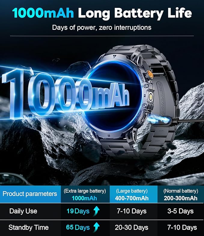 LIGE Military Smart Watches for Men(2 Bands),1000mAh/1.85" HD Large Screen Smartwatch, Flashlight/110+ Sports Modes/Sleep Monitor, Fitness Tracker Watch for Android iOS,Black