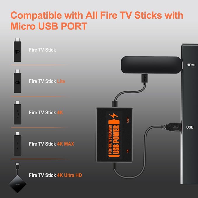 Fire Stick Power Adapter, USB Power Cable for Fire TV Stick, Powers Streaming TV Sticks Directly from TV's USB Port, 5V/2.1A for FireStick 2/3/4K/4K Max/Lite, Eliminates The Need for AC Adapter