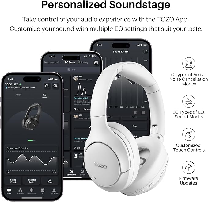 TOZO HT2 Hybrid Active Noise Cancelling Headphones, Wireless Over Ear Bluetooth Headset, 60H Playtime, Hi-Res Audio Custom EQ via App Deep Bass Comfort Fit Ear Cups, for Home Office Travel White