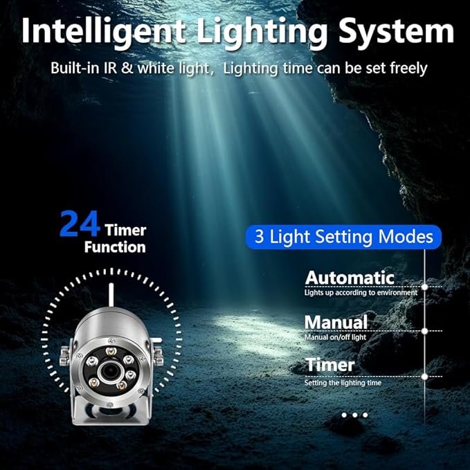 Upgraded Underwater Camera Adjustable Focus Lens 5MP Full HD Video POE Camera for Koi Pond