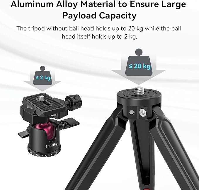 SmallRig Mini Tripod for Camera, Updated Desktop Tabletop Tripod with Arca-Type Compatible QR Plate, 360° Ball Head and 1/4 Screws Portable for Compact Cameras DSLRs, Phone, Gopro - BUT2664
