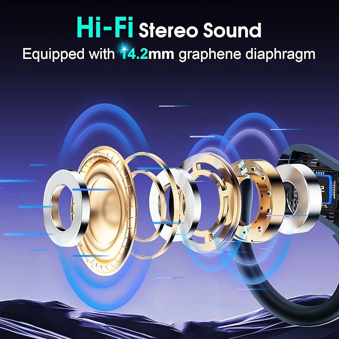 Wireless Earbuds 75hrs Bluetooth 5.4 Headphone Sport, 2025 Bluetooth Earbuds Stereo Deep Bass Over Ear Bud with Earhooks, ENC Noise Cancelling Mic, IPX7 Waterproof Earphone, Royal Blue