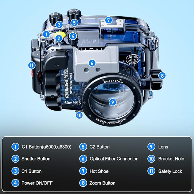 Sea frogs Waterproof Camera Housing Compatible with Sony A6000/A6300/A6500 IPX8 60m/196ft Maximum Diving Depth Underwater Camera Case for Diving, Surfing, Rowing, Skiing