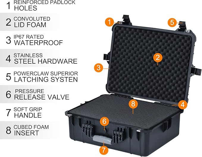 MEIJIA Portable All Weather Waterproof Protective Hard Case,Compact Camera Case with Customizable Fit Foam,Fit Use of Drones,Camera,Equipments, Elegant Black,20.62 x16.85x8.11inches