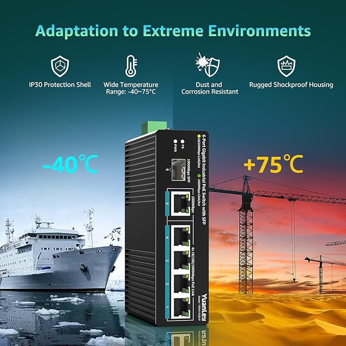 YuanLey 6 Port Industrial Switch with 4 Port PoE Gigabit, 1 1000Mbps Uplink, 1 SFP Port, Unmanaged Din-Rail PoE Switch with 66.25W Power Adapter, Support IEEE802.3af/at, VLAN & Loop