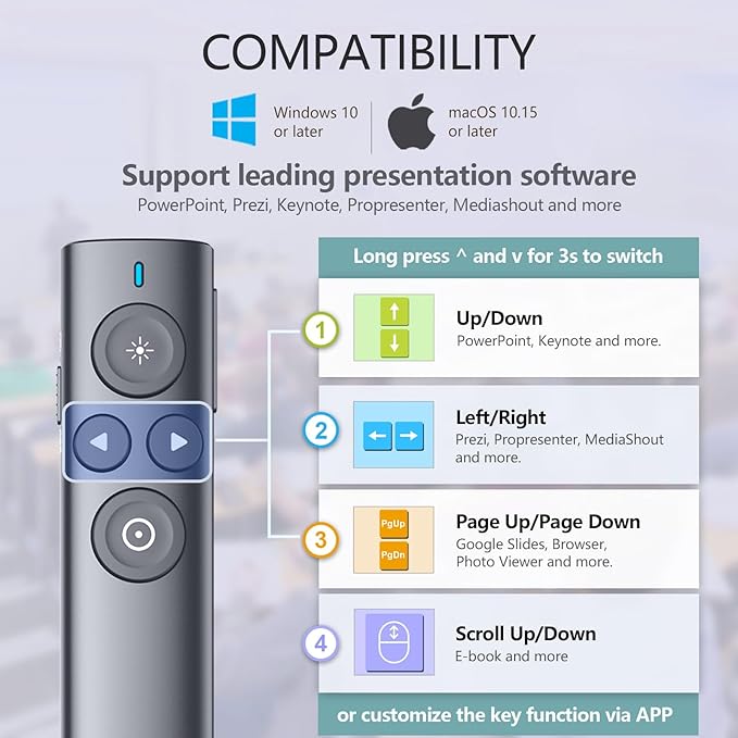 Norwii Presentation Clicker with Digital Pointer for TV LED LCD Screen, Presentation Remote, Slide Clicker, Wireless Presenter with Highlight, Magnify, Mouse Left Click - N95s Pro 32G(Red Light)