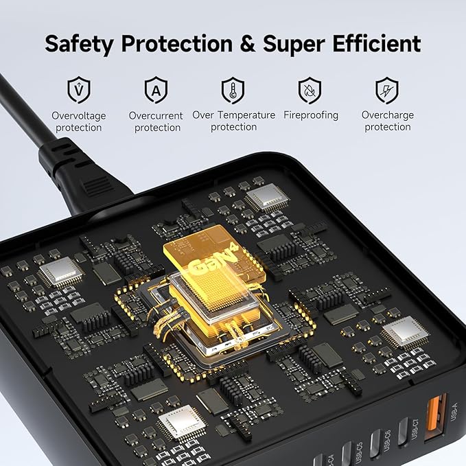 170W GaN Pro USB C Charging Station | 8-Port Desktop Power Hub (7xUSB-C PD3.0 + QC4.0 USB-A) | Smart Charger for MacBook Pro M3 Max | ETL/FCC Certified with Dynamic Power Allocation