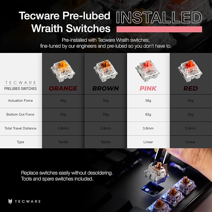 TECWARE Phantom+ 87 Key Mechanical Gaming Keyboard, RGB led, TKL 75% Keyboard, Thocky Sounding, Wraith Pink Switch