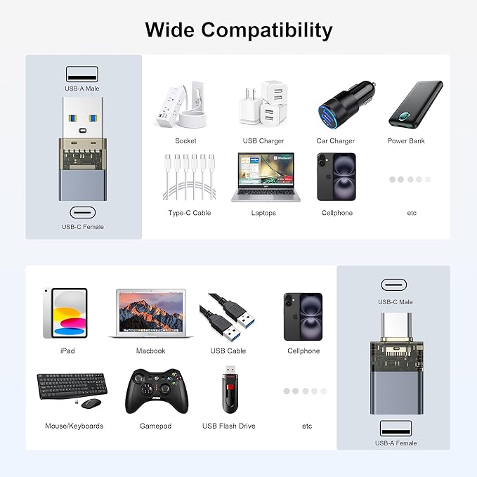 Basesailor USB to USB C Adapter for iPhone 17 16e Charger Adapter 4Pack,USBC Male to 3.0 Female,Thunderbolt 4 OTG Converter for MacBook,Apple 15 14,Apple Watch 10 9,Samsung Galaxy S25,iPad Air,AirPods