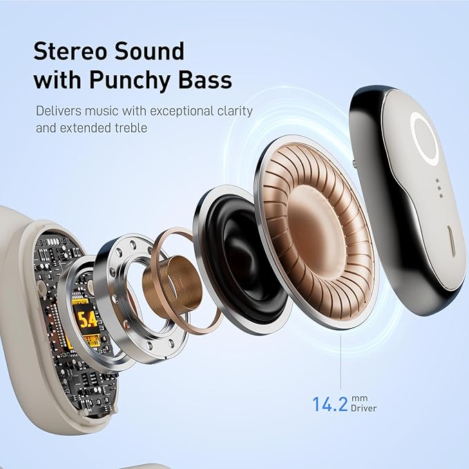 SANSUI W26 Open Ear Headphones,Bluetooth Headphones 5.4 with Ergonomic Earhook,Wireless Earbuds with 48 Hours of Playtime,Lightweight Sports Headphones for Business and Travel,White