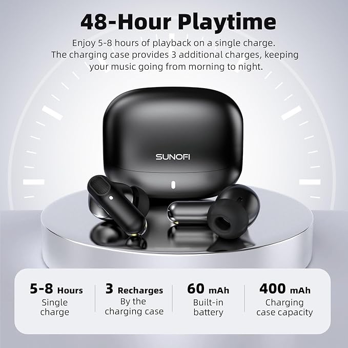 Wireless Earbuds Bluetooth 5.3 Headphones, Lightweight in-Ear Design with Deep Bass, 48HPlaytime, Touch Control, IPX5 Waterproof Earphones for Sports Workout (Black)