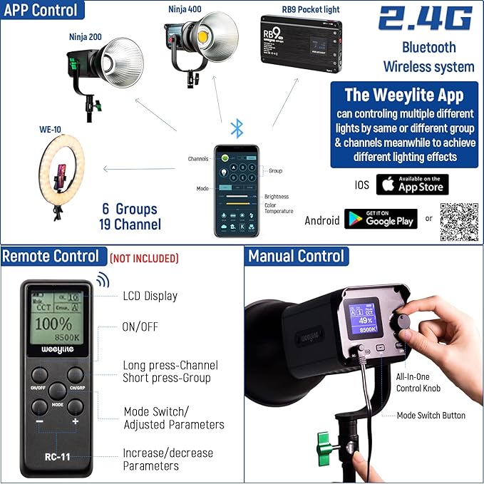 Weeylite Ninja 200 60W LED Video Light, Bi-Color 2800-8500K LED Continuous Lighting with CRI 95+ 15400lux@1m, App Control and Bowens Mount Adapter for Portrait Wedding Outdoor Shooting YouTube Videos