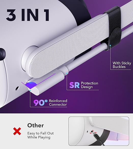 YRXVW Link Cable 16FT Compatible with Meta/Oculus Quest 3S, Quest 3, Quest 2/Pro, PICO 4 Accessories VR Headsets, Charging Cord and High Speed Data Wire, Charging Cable for Steam Gaming PC (16FT)