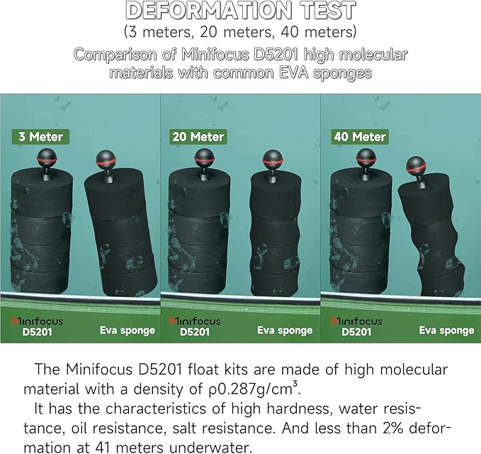 4Pcs Underwater Camera Buoyancy Float Kits, Buoyancy Provided 175g*4, Diameter 3.15", Thickness 1.5", Aquatic Arm Float Kit for Seafrogs/nitescuba/Starbea Floating Arms Diving Tray