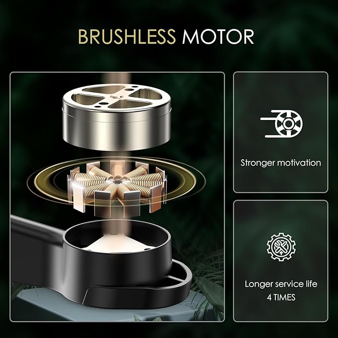 CHUBORY A68 WiFi FPV Drone with 2K HD Camera – Professional Brushless Motor Quadcopter for Adults, Auto Hover, 3D Flips & Trajectory Flight