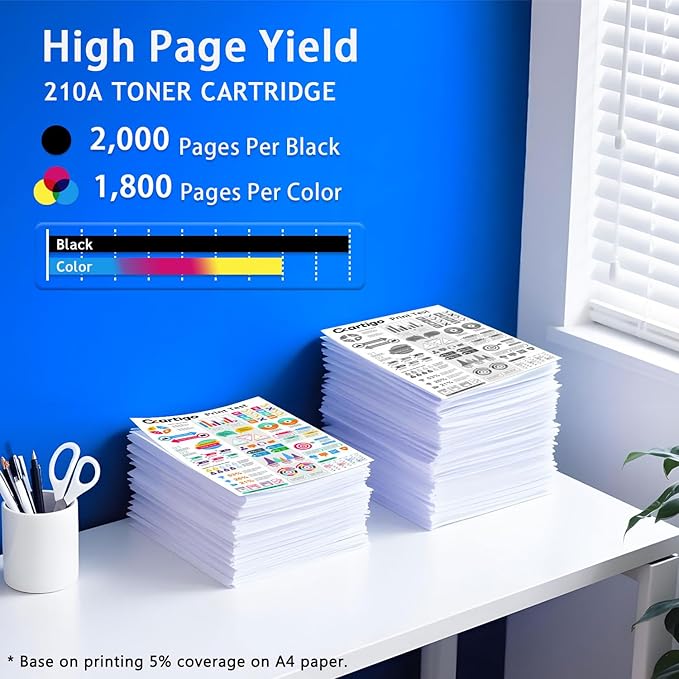 210A Toner Cartridge 4 Pack with Chip Compatible with HP 210A 210X W2100A W2101A W2102A W2103A Replacement for HP Color Laser Jet Pro MFP 4201dw 4201dn 4301dw 4301fdwe 4301fdn Printer (BK/C/M/Y)