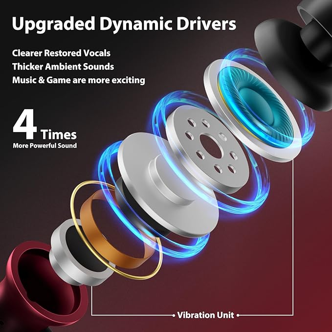 Jiunai 3.5mm Wired Earbuds Headphones School in Ear Built-in Mic Track Control Magnetic Noise Isolated Stereo S M L Ear Tips Tangle Free Earphone for iPhone iPad Android Tablet Travel Gradient Red