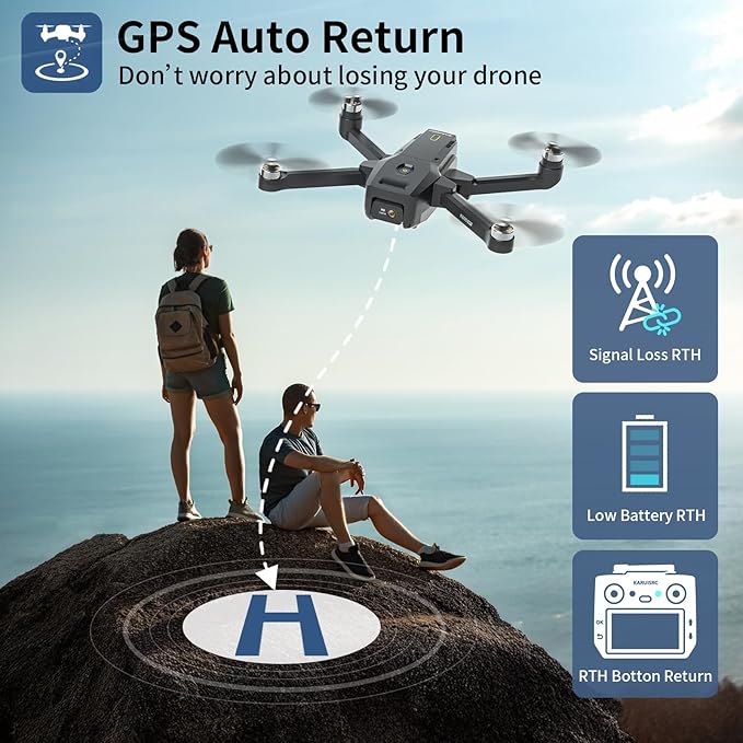 GPS Drones with Camera for Adults 1080P, 4.5"LCD Screen Control and Follow Me, 5GHz FPV Real-Time and GPS Auto Return, Up to 32G SD Card, RC Quadcopter drone Beginner, Long Flight Time Under 249g