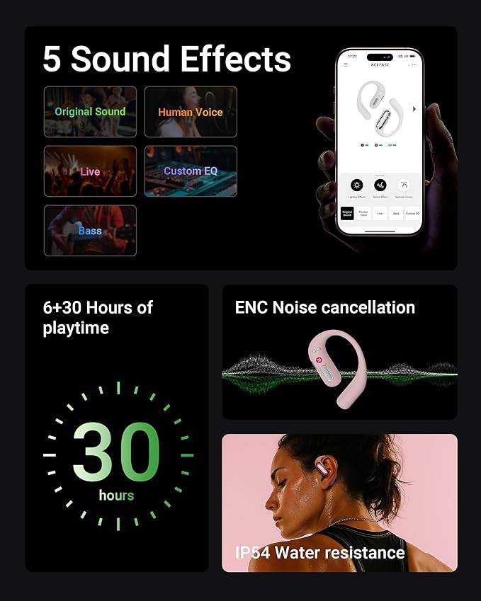 ACEFAST AceFit Pro Open-Ear Headphones, Night Safety Mode for Sports, Powerful Bass, 7.6g Ultra-Comfort, Bluetooth 5.4, 30H Playtime with Digital Display, IP54 Sports Earbuds for Running & Workouts