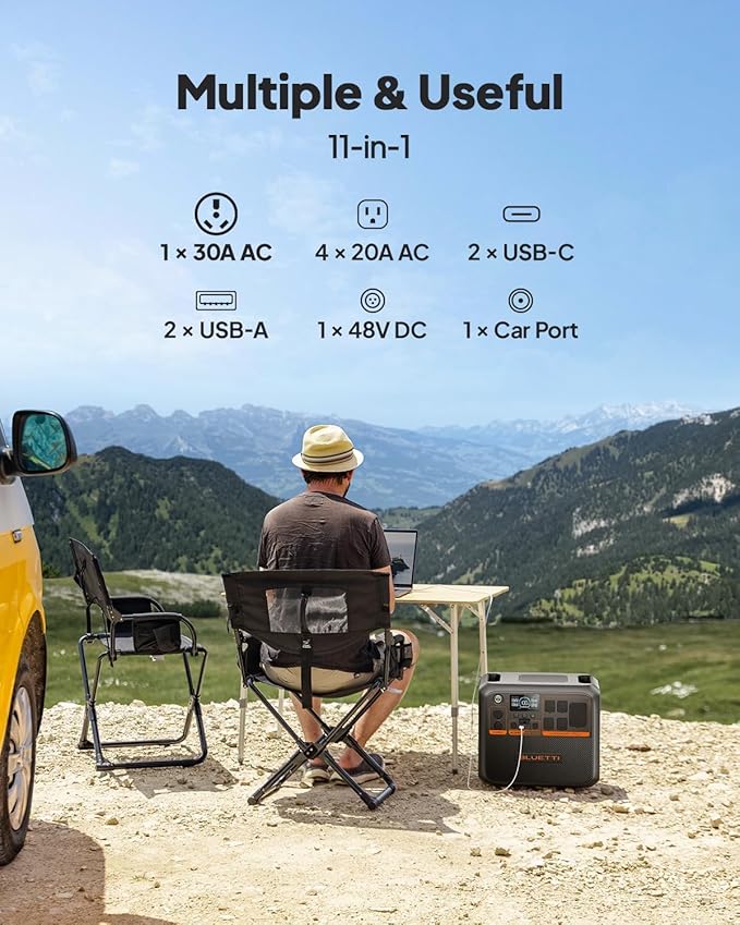 BLUETTI AC200PL Solar Generator with 350W Solar Panel (Ship Separately), 2304Wh LFP Battery Backup, Expandable to 8448Wh, 4 2400W AC Outlets (3600W Power Lifting), TT30 Output for RV, Camping, Outage