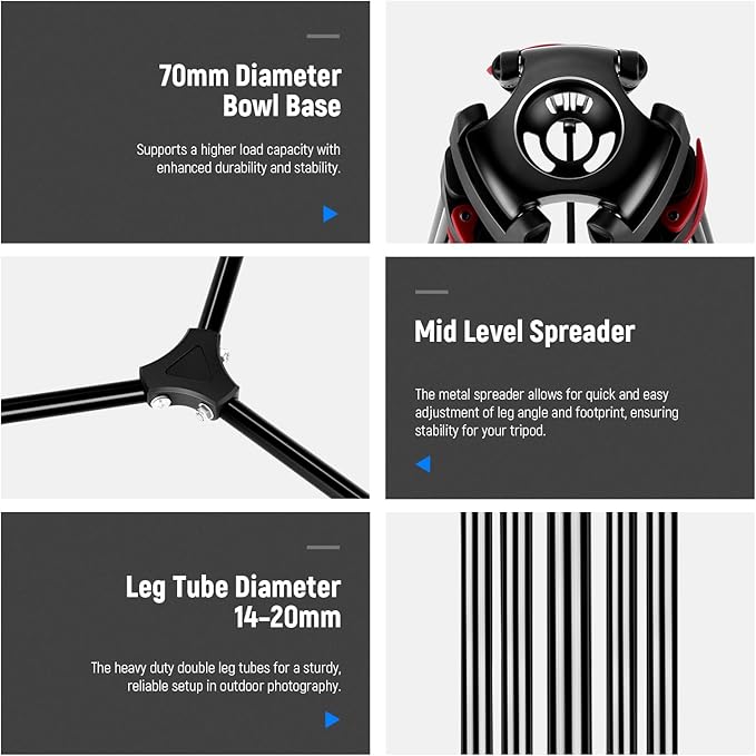 NEEWER 79" Camera Tripod with 360° Fluid Head, Heavy Duty Aluminum Alloy Video Stand with QR Plate Compatible with Canon Nikon Sony and Other DSLR Camera Camcorder, Load Up to 17.6lb, Cleaning Cloth