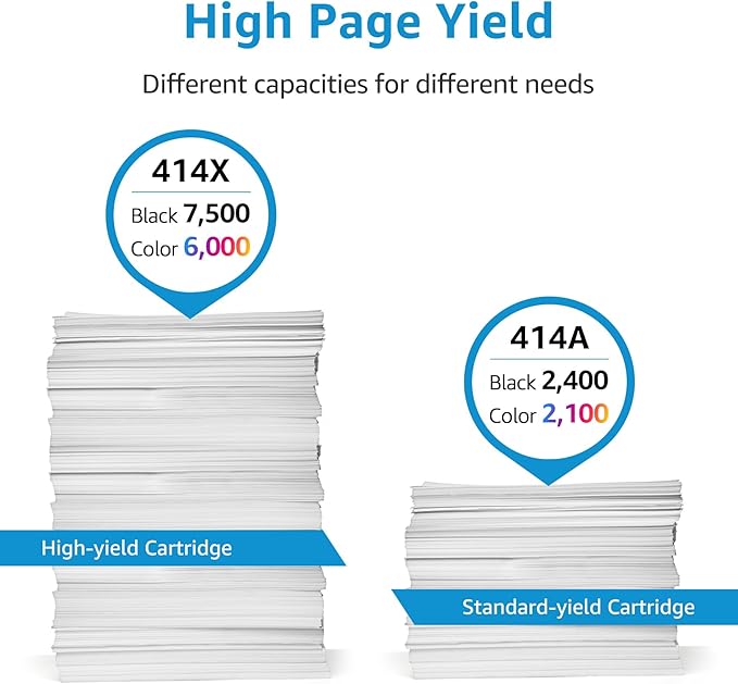 CMYBabee 414X Toner Cartridges 4 Pack High Yield Replacement for HP 414X 414A W2020X Toner Compatible with Color Laserjet Pro MFP M479fdw M479fdn M454dw M454dn M480f Printer (with Chip)